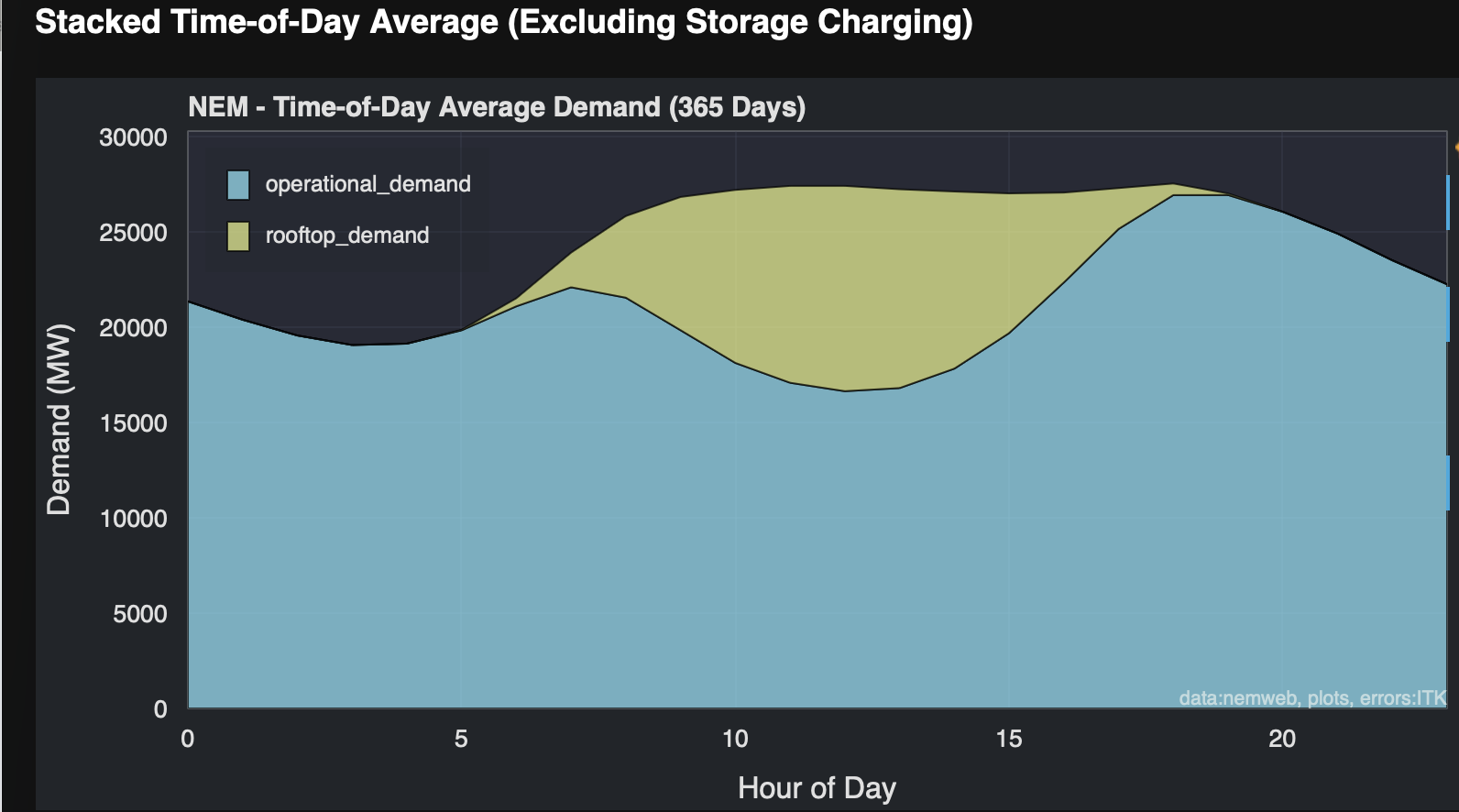 image-20251027161533748