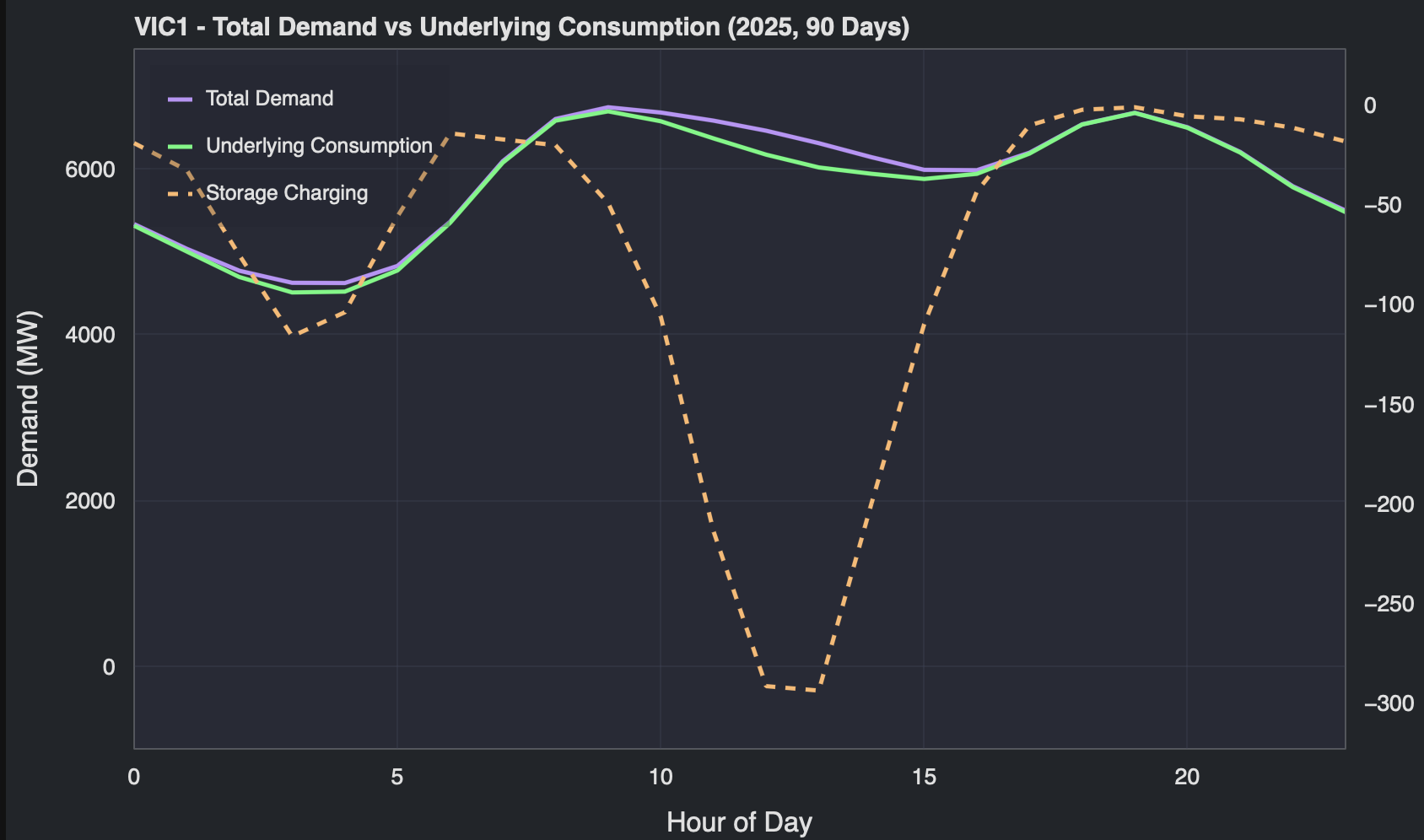 image-20251027215151235