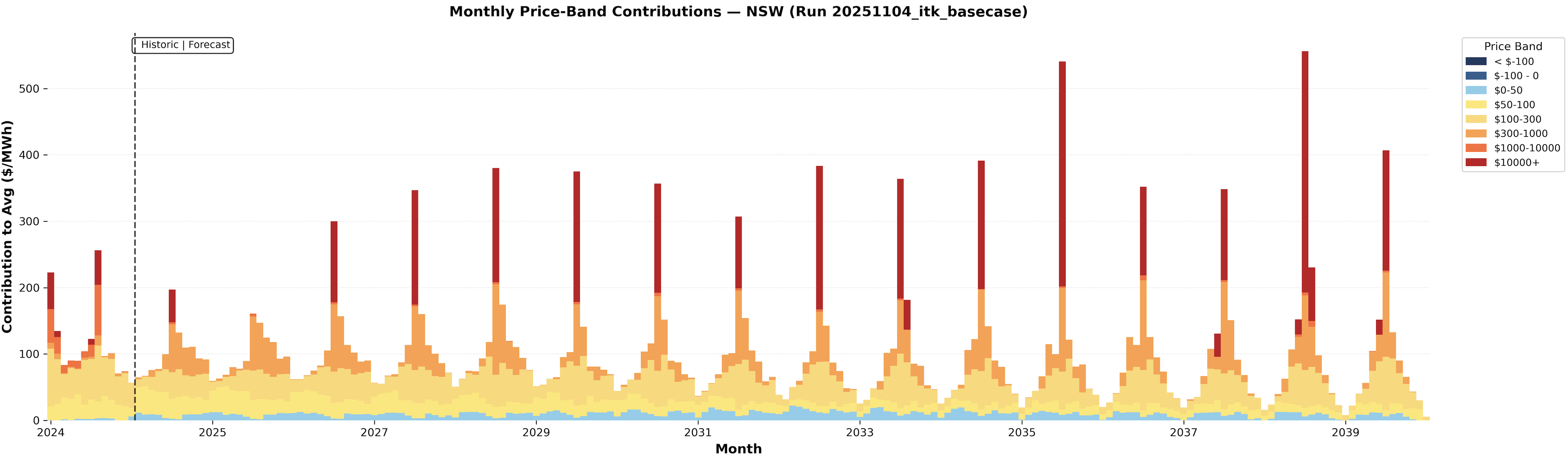 image-20251109120233415