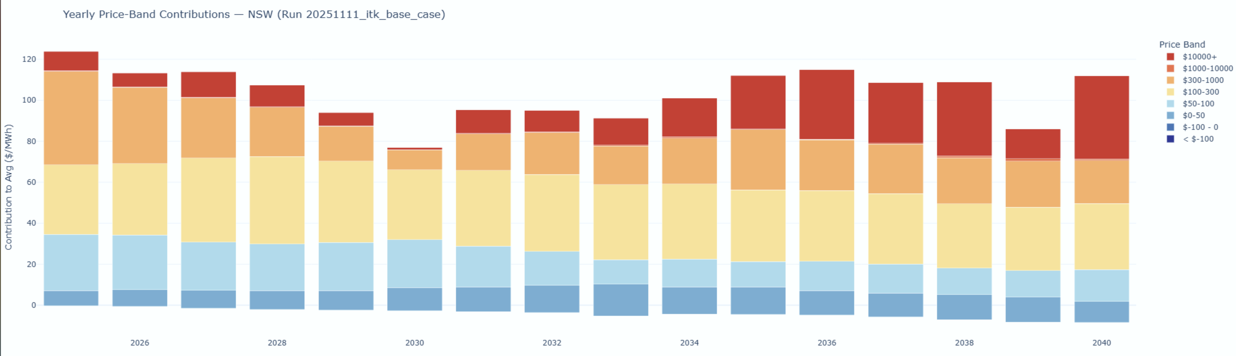 image-20251112102051514