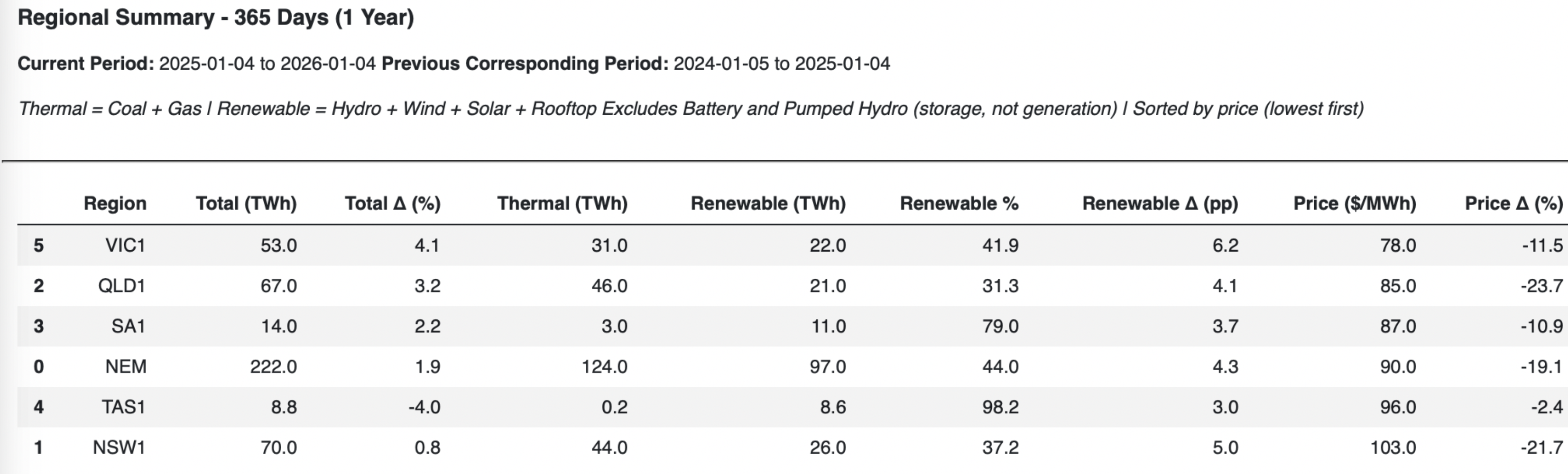 image-20260109104611234