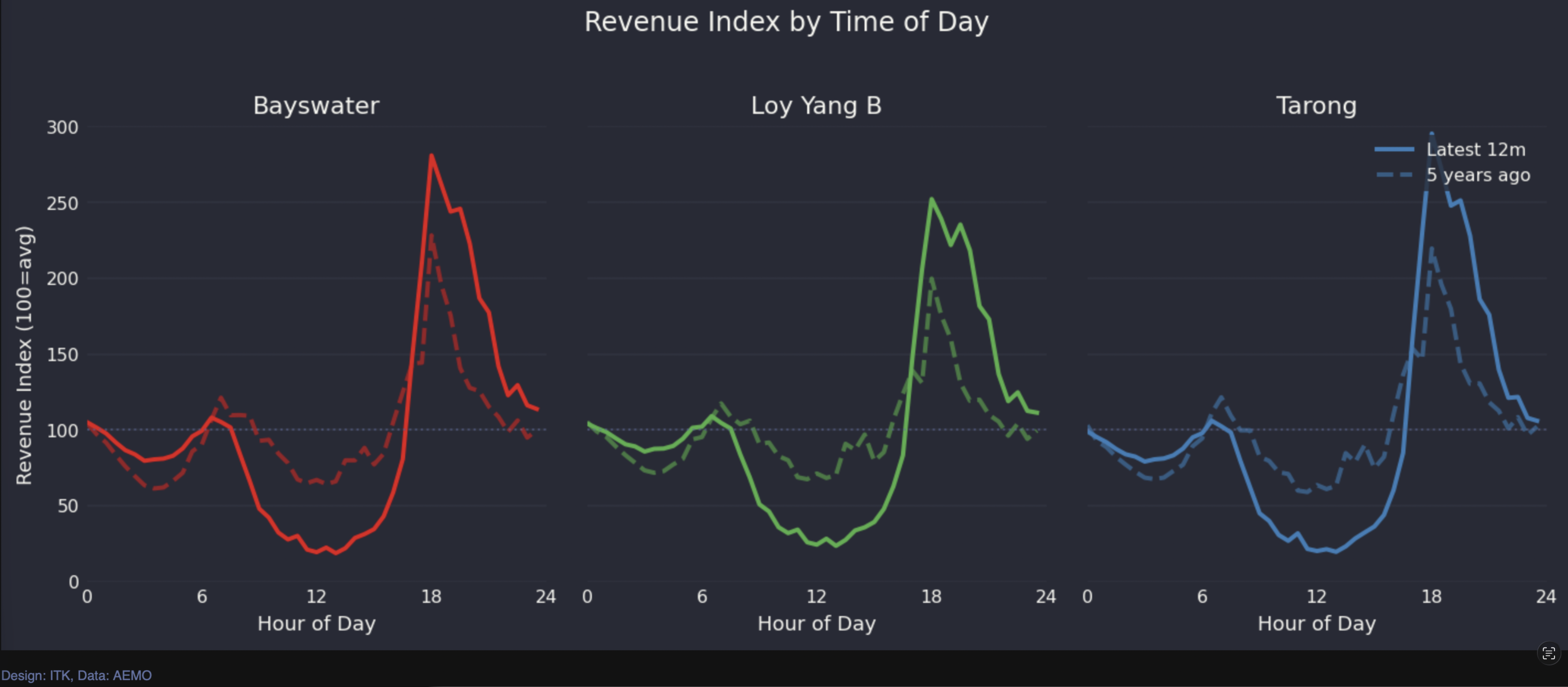 image-20260109105405874